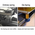 Miniatyrbilde 5 av 5: Sengfjærer for 3D-printere, 8 mm ytterdiameter 20 mm lengde Form Lett belastning for Creality Ender 3, Ender 3 Pro, Ender 3 V2, 8 stk