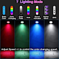 Miniatyrbilde 3 av 4: 36 LED Par Lys RGB DMX512 Discolys med Fjernkontroll Auto/Lyd/Master-Slave Scenebelysning for DJ Party Bar Band Bryllup Halloween Jul