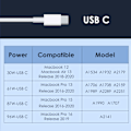 Miniatyrbild 3 av 5: USB C Laddare 30W 60W 87W 96W Strömadapter Kompatibel för MacBook Pro 16 15 13 Tum Nya Air 13 Tum 2020/2019/2018 Kompatibel med Typ C PD