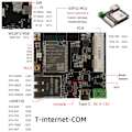 Miniatyrbild 5 av 5: ® TTGO T-Internet-COM ESP32 WiFi BT-com-kort för T-PCIE Ethernet IOT-modul för w/SIM TF-kortplats Typ-C Anslut