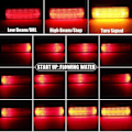Miniatyrbillede 5 af 5: 2x Rød/Amber 28 LED Blinklys Baglygte Sidemarkering Lys til Lastbil Trailer