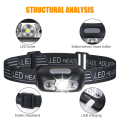 Miniatyrbillede 3 af 5: 2-pak USB genopladelig pandelampe, IPX6 vandtæt, ultralet superlys 160 lumen LED-hovedlampe med bevægelsessensor og rødt lys