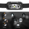 Miniatyrbild 2 av 5: 2-pack USB uppladdningsbar pannlampa, IPX6 vattentät, ultralätt superljus 160 lumen LED-huvudlampa med rörelsesensor och rött ljus