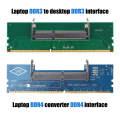Miniatyrbild 2 av 5: DDR3 DDR4 DDR5 bärbar dator till stationär minneskort SO-DIMM till DDR5
