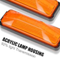 Miniatyrbillede 3 af 5: 2x Rød/Amber 28 LED Blinklys Baglygte Sidemarkering Lys til Lastbil Trailer