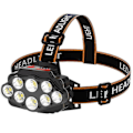 Miniatyrbillede 1 af 5: Pandelampe, Super Bright 8 Led Pandelampe USB Genopladelig Vandtæt Justerbar til Camping, Fiskeri, C
