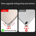 Miniatyrbilde 3 av 5: Etui for iPad Air 4, Pro 11, mykt gjennomsiktig TPU-etui, støtsikkert