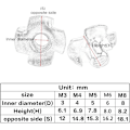 Pikkukuva 4 / 4: Sinkitty teräs 4-haarainen T-mutteri puutöihin ja huonekaluihin (M5 x 50 kpl)