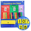 Pikkukuva 7 / 9: Intuitiivinen ja tehokas laskentakaavio Counting Caddy Pocket