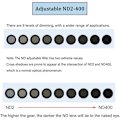 Miniatyrbillede 4 af 6: Solfilter til smartphone Solar Eclipse kamera linsefilter