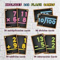 Pikkukuva 6 / 10: Matematiikan opetus Flash-kortit Matematiikan oppimistyökalu LISÄÄ LISÄÄ Add