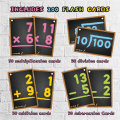 Pikkukuva 6 / 10: Matematiikan opetus Flash-kortit Math Learning Tool MULTIPLY MULTIPLY Multiply