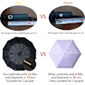 Miniatyrbillede 2 af 6: Maibar paraply vindtæt stærk kompakt 24 ribber vandtæt paraply foldbar rejseparaply vindtæt parasol til mænd og kvinder Obsidian Black