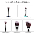 Miniatyrbillede 4 af 5: Stitch Makeup Brushes Set Interstellar Baby Anime Cartoon Tema Make Up Brush Set Kollektion Gaver til Unge Piger Kvinder