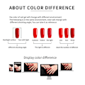 Miniatyrbild 10 av 11: Professionellt DIY-set för nagellack i gelé med nagelkonstset, gelélackblock, manikyrverktyg
