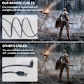 Pikkukuva 4 / 5: Link-kaapeli Oculus Quest 2:lle (16 jalkaa), nopea lataus ja tietokoneen tiedonsiirto USB C 3.2 Gen1 -kaapeli VR-kuulokkeille ja pelikoneille