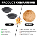 Miniatyrbilde 6 av 6: 2 stk. Air Fryer Silikonform, Rund Air Fryer Erstatningskurv, Varmebestandige Non-Stick Matter for Ovn, Air Fryer Tilbehør for H