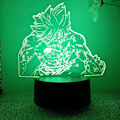 Miniatyrbillede 2 af 7: WJ Gray Fullbuster 3D LED-lampe til soveværelse Mange nattelys Anime-figur Værelsesindretning Gave 3D Illusion-lampe Goblins svans