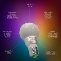 Miniatyrbild 3 av 8: LED-lampa med fjärrkontroll för färgbyte (4-pack) 16 olika färgval, mjukt, blinkande eller stroboskopläge - Premiumkvalitet och energi