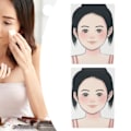 Miniatyrbillede 11 af 11: 2 stk. Makeup Ansigtsmaling Øveplade Vaskbar Genanvendelig Ansigtsmaling Øveplade til Scene Hjem