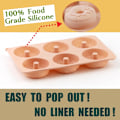 Miniatyrbillede 9 af 9: Silikon Mini Donut Kageform - 2-pak 6-huls Silikon Riflet Rørkageforme, Europæisk Kvalitet Non-Stick Silikonforme til Donut, Je
