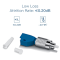 Miniatyrbild 4 av 5: 4 st Visual Fault Locator Fiberadapter, Fiberoptisk Koppling, Singlemode 9/125um FC Hane till LC Hona Hybrid Optisk Fiber