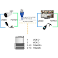 Miniatyrbild 4 av 5: Videobalun, TYUMEN HD-CVI/TVI/AHD Passiv Videobalun med DC-strömkontakt och RJ45 UTP CAT5e/Cat6 Sändare/Mottagare