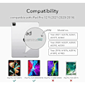 Miniatyrbillede 2 af 5: Magnetisk etui til Acsergery iPad Pro 12.9 tommer /2020/2018 (5. generation/4. generation/3. generation), Smart gave