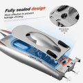 Miniatyrbilde 4 av 5: RC Båt 2.4Hz Fjernkontroll Båter for Barn og Voksne 20+ MPH Høyhastighets Skip Doble Motorer Selvopprettende Racingbåt Bassenger og Innsjøer Leker