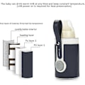 Pikkukuva 2 / 5: Mnsun USB -vauvanpullonlämmitin, kannettava taskukokoinen maidonpullonlämmitin, eristetty termostaatti, maidon ja ruoan lämmitintasku USB-latausportilla vauvanhoitoon Navy Blue