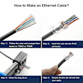 Miniatyrbild 5 av 5: RJ45 Genomföringspluggar, CableCreation 100-pack Cat6/Cat5e Förgyllda Modulära Pluggar Oskärmade Crimpkontakter för