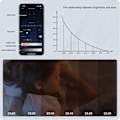 Miniatyrbilde 8 av 8: Smart Taklampe WiFi 25W Kald og Varmt Lys RGB Ultra Tynn LED Lys Hvit AC 90‑250V for Tuya