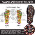 Miniatyrbillede 8 af 8: Akupressur Fodmassager Akupunktur Stimulerende Massagesko