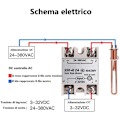 Miniatyrbild 5 av 5: Solid State-relä av industriell kvalitet, konstruerat för AC till AC-omvandlingar med DC-styrning, med antivibrationsfunktioner för oavbruten drift
