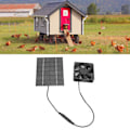 Miniatyrbild 2 av 5: Solpanel fläkt avgasventilation värmeavledning verktyg för växthus skjul