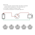 Miniatyrbilde 8 av 8: 5 stk Momentære Trykknapper Metall Auto Reset Ultra Tynn Vanntett med LED 25mmDC3~6V Rød