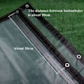Pikkukuva 5 / 5: Vedenpitävä läpinäkyvä pressu