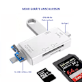Pikkukuva 4 / 5: SD/TF-kortinlukija, 6-in-1 USB OTG-sovitin liitäntäkortilla