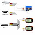 Miniatyrbillede 3 af 4: 3 RCA Han til 6 RCA Hun Audio Video Splitter Kabel - Composite AV Adapter til TV, DVD, Set-top Box osv. - 0,3 m