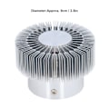 Miniatyrbilde 6 av 8: LED Taklampe 360° Lysende 24 Nøkler Kontroll LED Lampeperler 3W Solformet Vegglampe for Restaurant Cafe 85‑277V