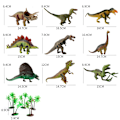 Pikkukuva 5 / 7: Dinosaurusleluhahmo leikkialustalla, Dinosauruslelu