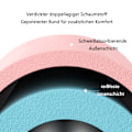 Pikkukuva 5 / 6: Aikuisille tarkoitettu treenipyörä painonpudotukseen ja hierontaan, 6 osaa irrotettava treenipyörä kuntoiluun, treeniin, kotiin, toimistoon, vatsalihasten harjoitteluun