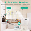 Miniatyrbild 3 av 7: Hygrometer Termometer Inomhus, Uppladdningsbar Digital Thermo Hygro