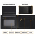 Miniatyrbild 5 av 7: PU-läder Bifold Plånbok för Män-RFID Slim Bi Fold Plånböcker
