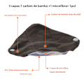 Miniatyrbild 5 av 5: Damunderkläder i bambu för menstruation, 10-pack, återanvändbara, vattentäta, menstruationstyg Setting 2 No,