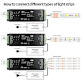 Miniatyrbild 5 av 5: 5-kanalsdekoder med RDM Digital Display Dimmer Driver PWM RGBCCT LED-kontroller LED-modul Lampa