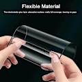 Miniatyrbild 6 av 6: 1-4st Matt Keramiskt Sekretess Skärmskydd För Xiaomi Poco X6 Pro M6 Pro X3 NFC M5s C65 F3 F5 M3 X5 Mi 11T Anti Spion Mjuk Film For Poco M6 Pro 4PCS