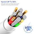 Miniatyrbild 4 av 6: NNBILI 3st Universal 100W Snabbladdare USB C Till Typ C Snabbladdningskabel Datakabel Sladd För Samsung HUAWEI Xiaomi USBC Kabel 3Pcs 2m