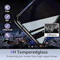 Miniatyrbild 4 av 6: Sekretess Skärmskydd för Samsung S24 Ultra S23 S22 Plus S21 S20 FE S10e A55 A54 A53 5G A35 A34 A33 A15 A14 A13 Antispy Glas Samsun gA13 5G Privacy