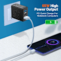 Miniatyrbild 2 av 5: 65W Snabbladdare Multi-Pluggar USB PD Mobiltelefon Snabbladdning Typ C Väggadapter för iPhone Mi Samsung US EU UK 2023 EU White